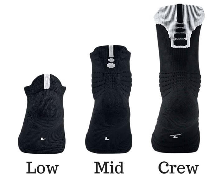 The Top 6 Best Performance Basketball Socks of 2024