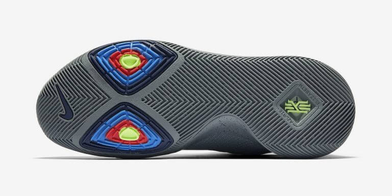 nike basketball shoes with best traction