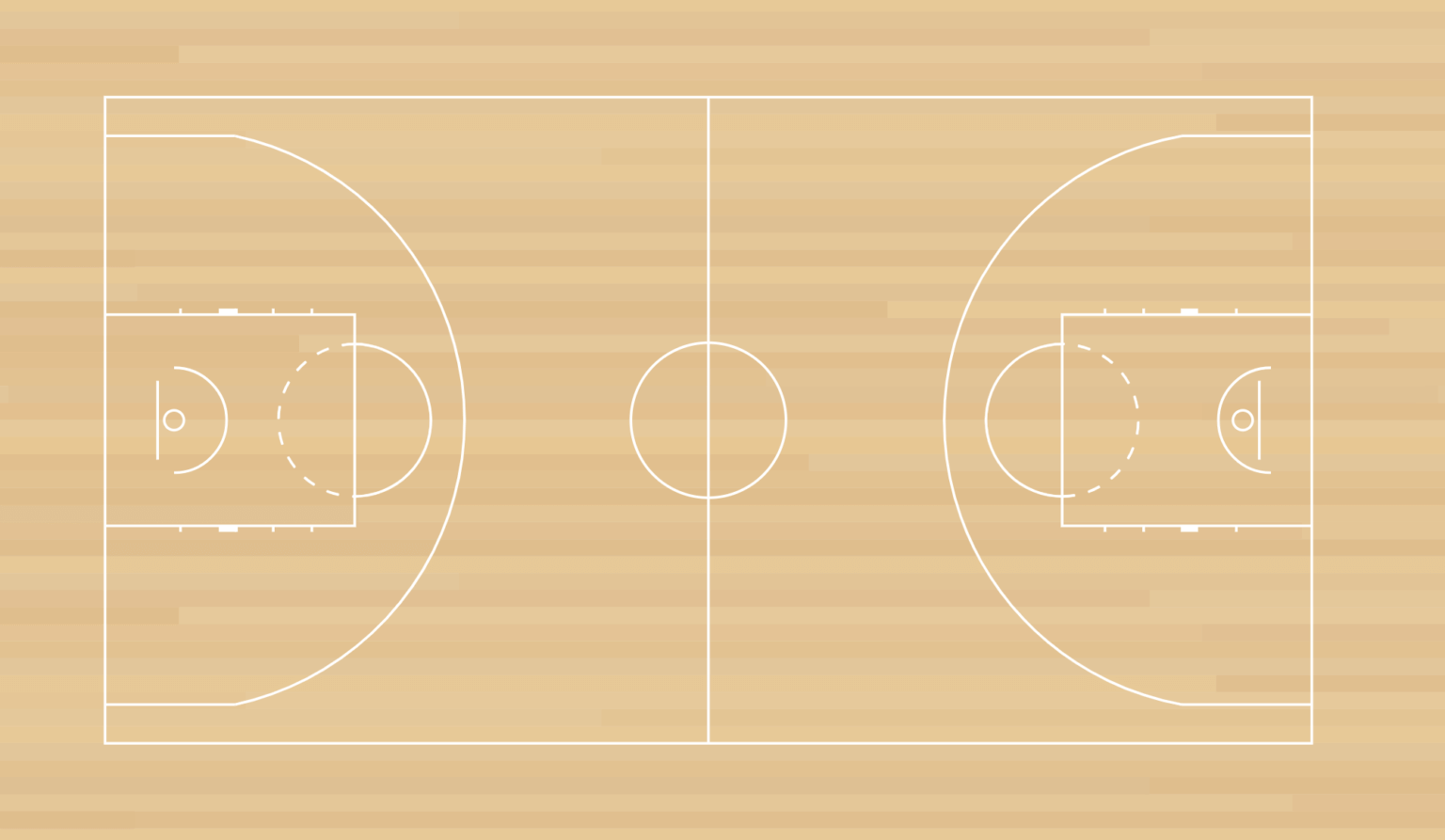 Basketball Court Dimensions Diagrams & Measurements