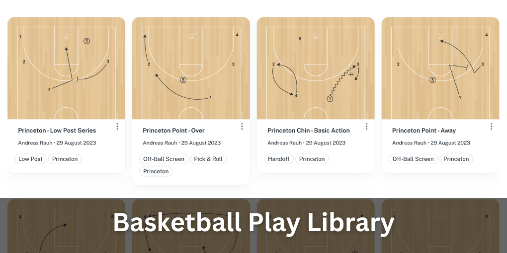 The Hoops Geek Play Library Basic 2 3 Zone Defense Rotations