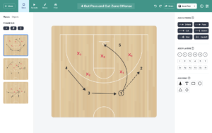 10 Simple Basketball Inbound Plays - Start Your Playbook!