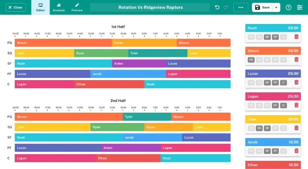 The Hoops Geek - We Make Life Easier for Basketball Coaches